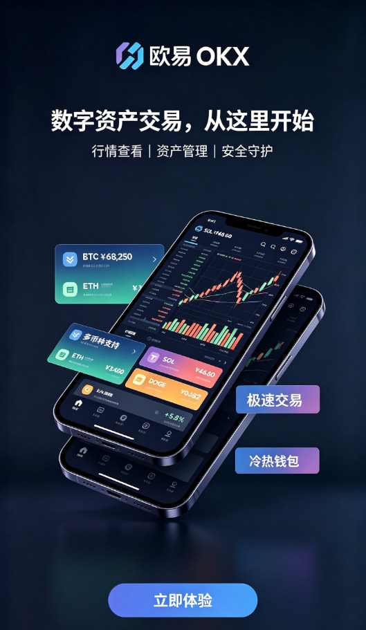 欧交易所app下载官网新手指南